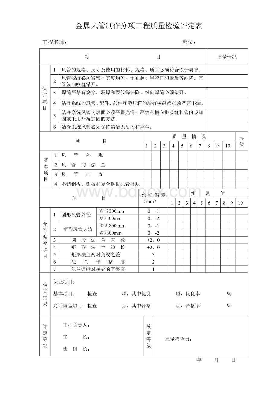 金属风管制作分项工程质量检验评定表Word文件下载.doc