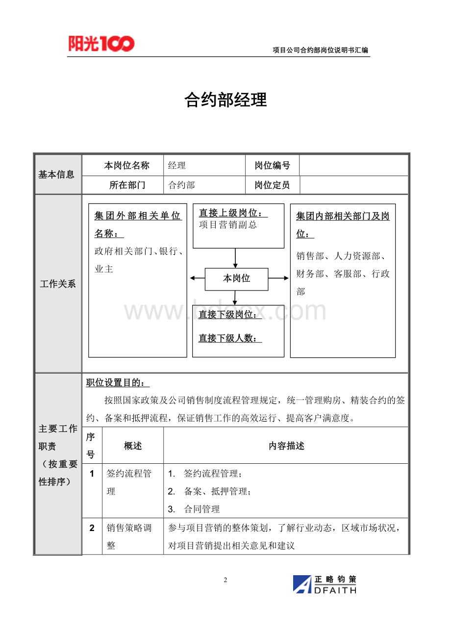 项目营销体系合约部岗位说明书汇编.doc_第2页