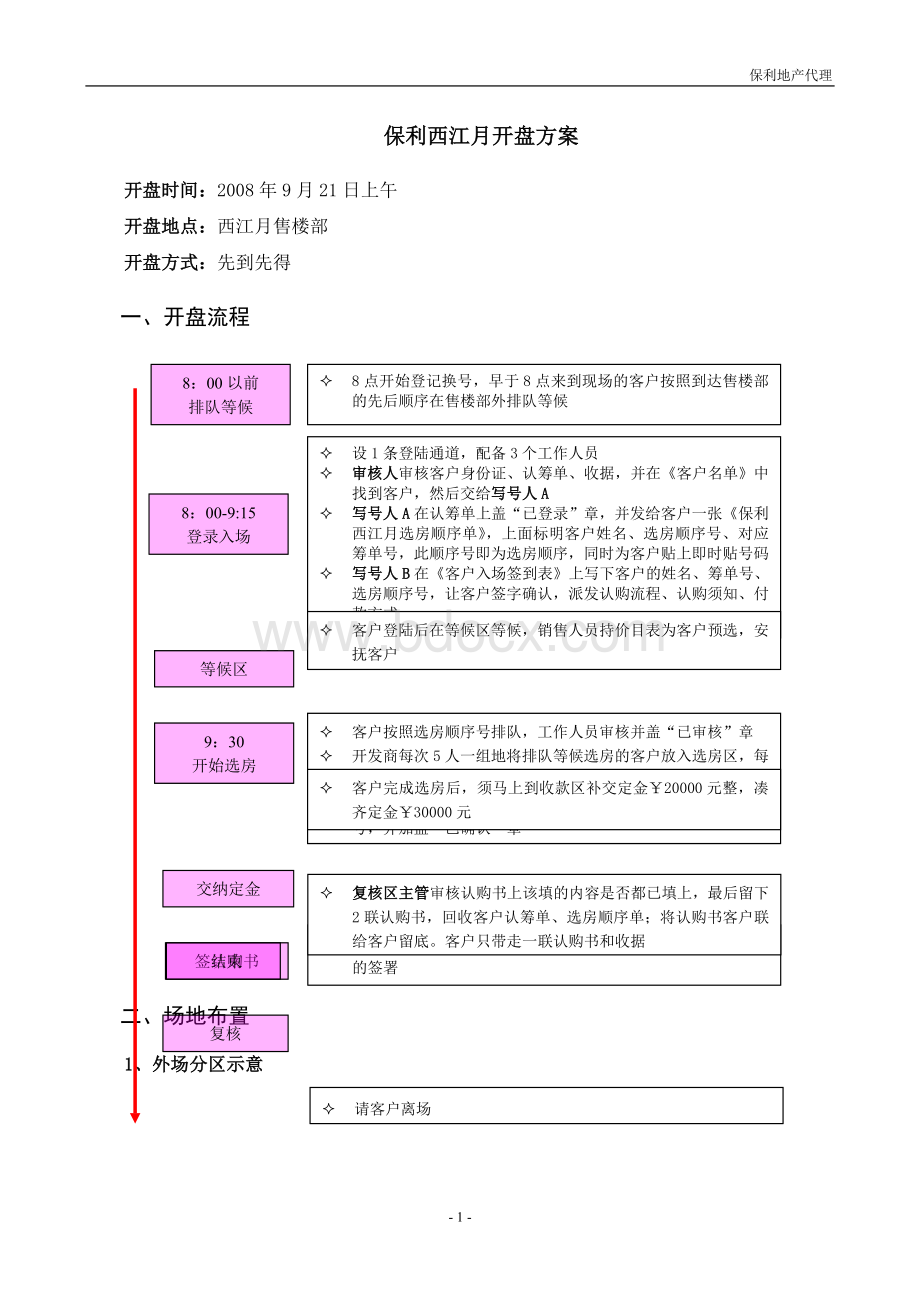 楼盘开盘方案Word文件下载.doc_第2页