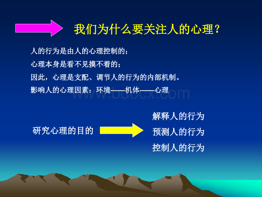 员工心理疏导与调节方法PPT课件下载推荐.ppt_第2页