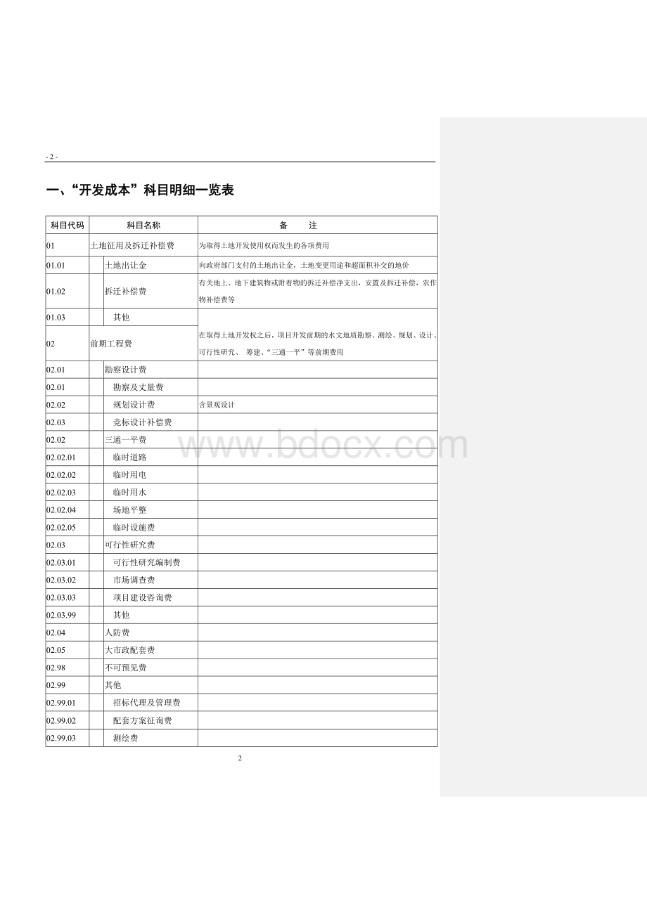 房地产项目成本控制体系1510112210Word文件下载.doc_第3页