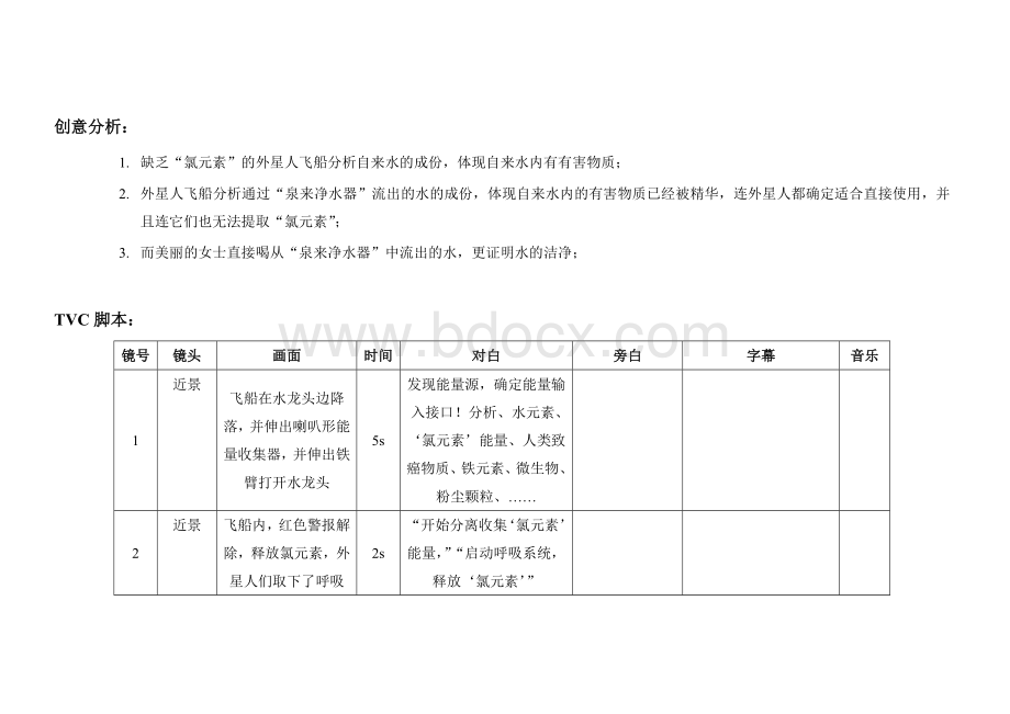 泉来超滤膜净水视频广告创意策划文案Word格式文档下载.doc_第3页