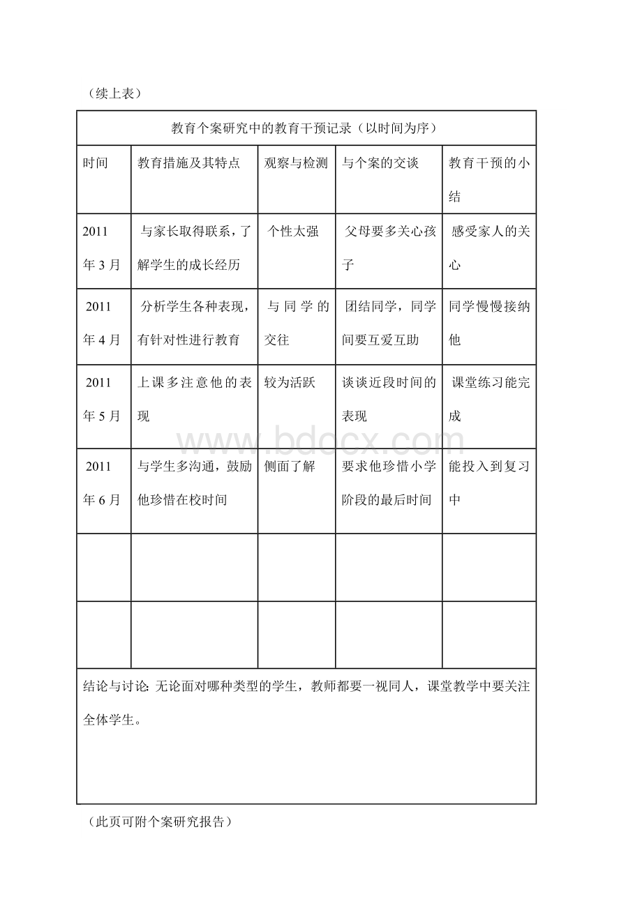 教育个案的研究记录.doc_第2页