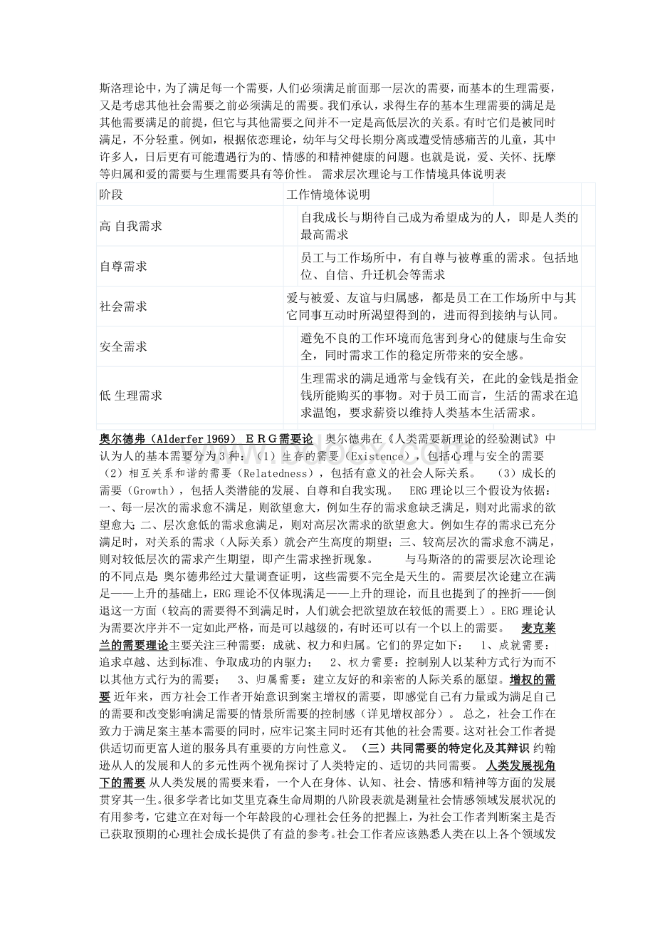 需要与资源评估Word格式文档下载.doc_第2页