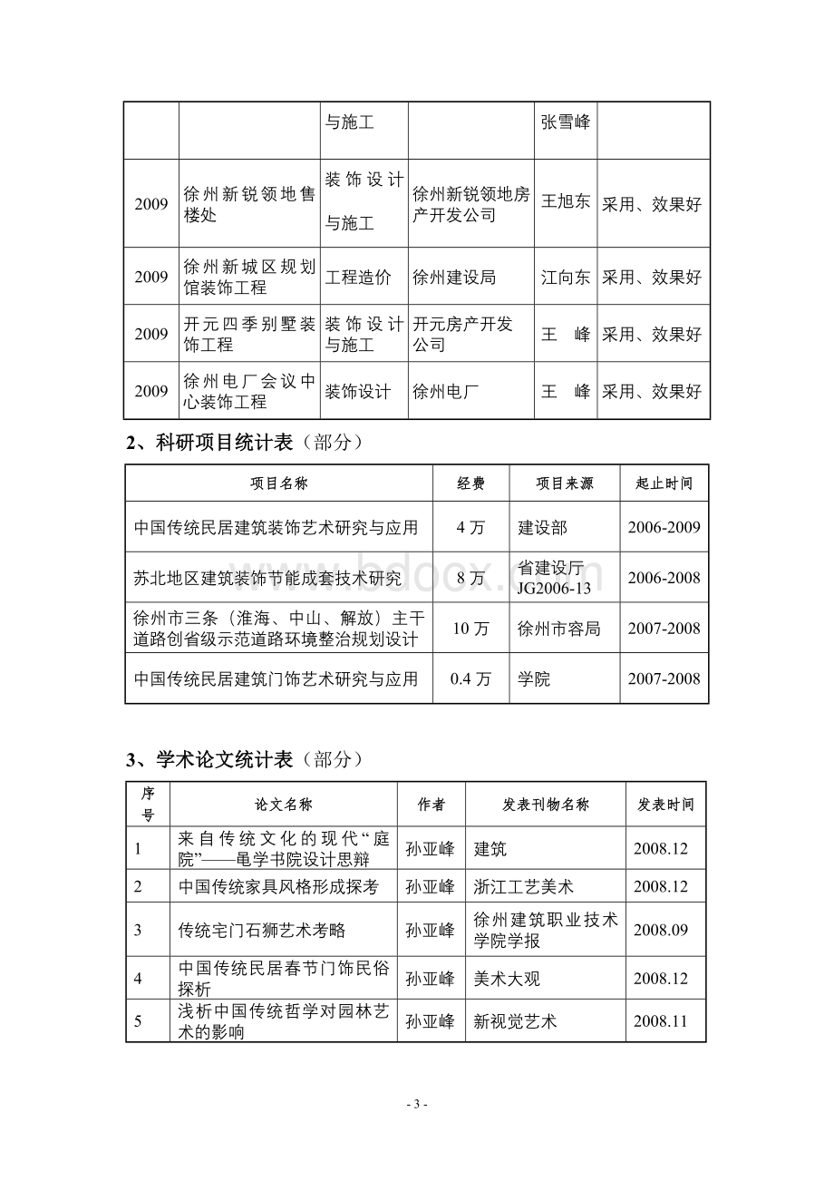 科研与技术服务情况佐证材料.doc_第3页