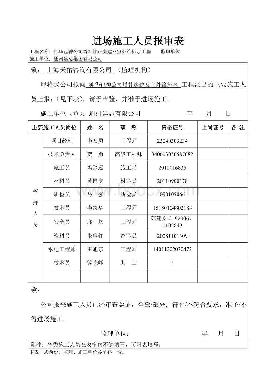 进场施工人员报审表.doc