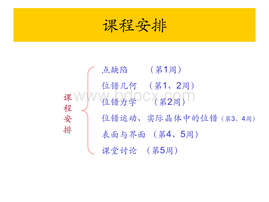 材料科学基础第3章晶体缺陷.ppt_第3页