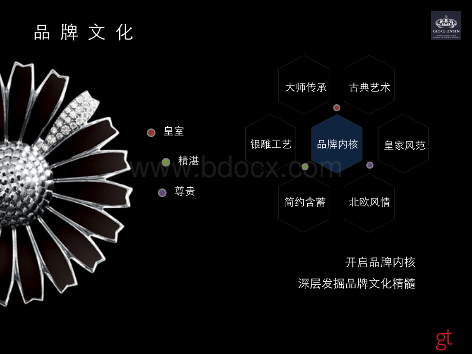 公关推广方案.ppt_第3页