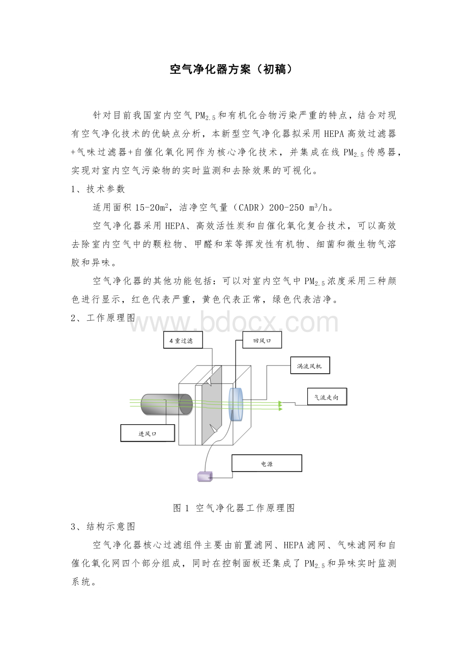 空气净化器设计方案初稿.docx_第1页