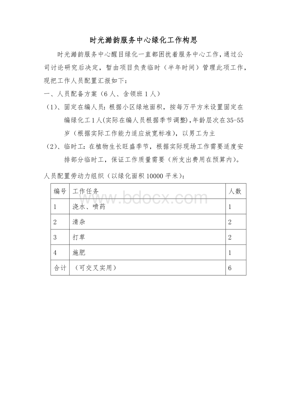 朱建明时光韵服务中心绿化构思方案Word下载.docx_第1页