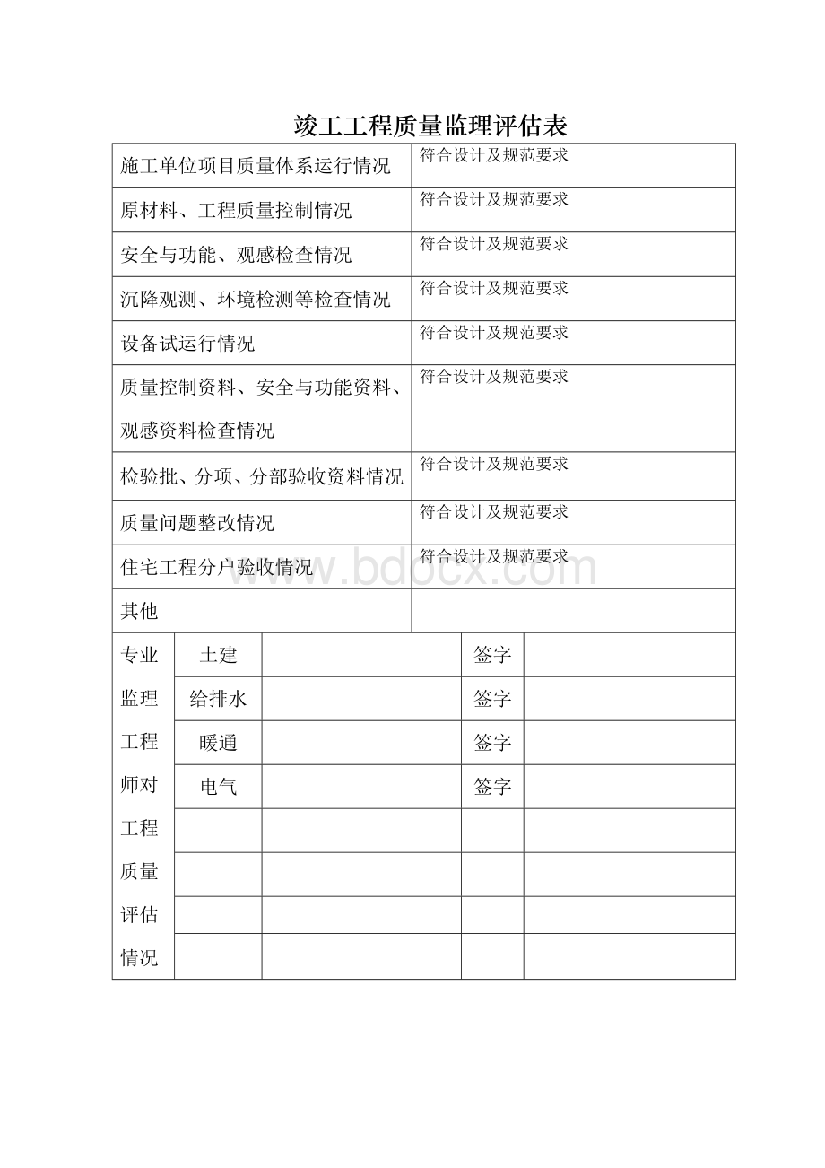 天津市建设工程质量竣工验收评估报告(模板).doc_第3页