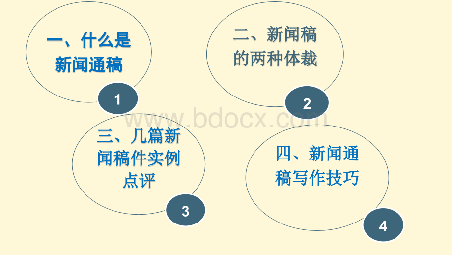 新闻通稿写作技巧.pptx_第3页