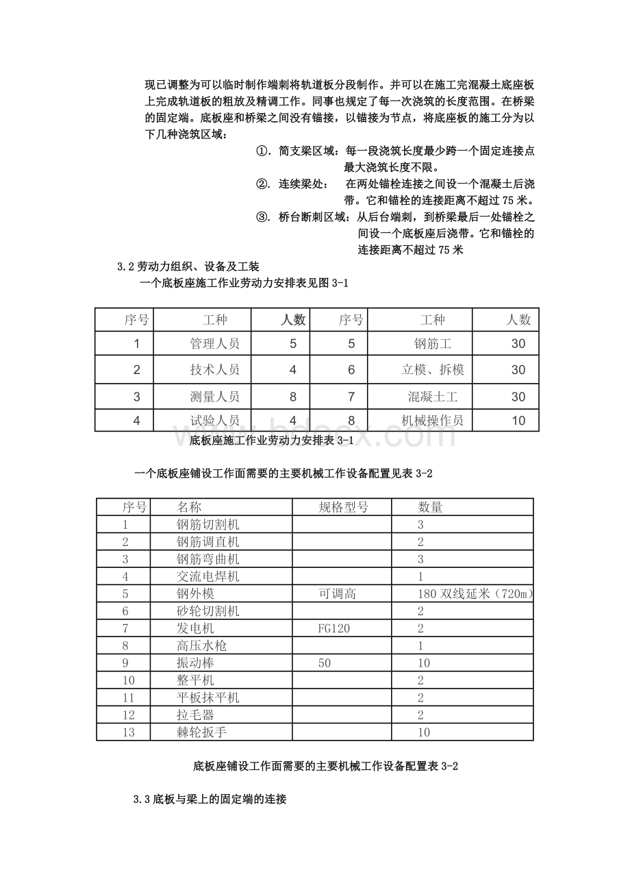 铁路桥面施工工艺Word文件下载.doc_第2页