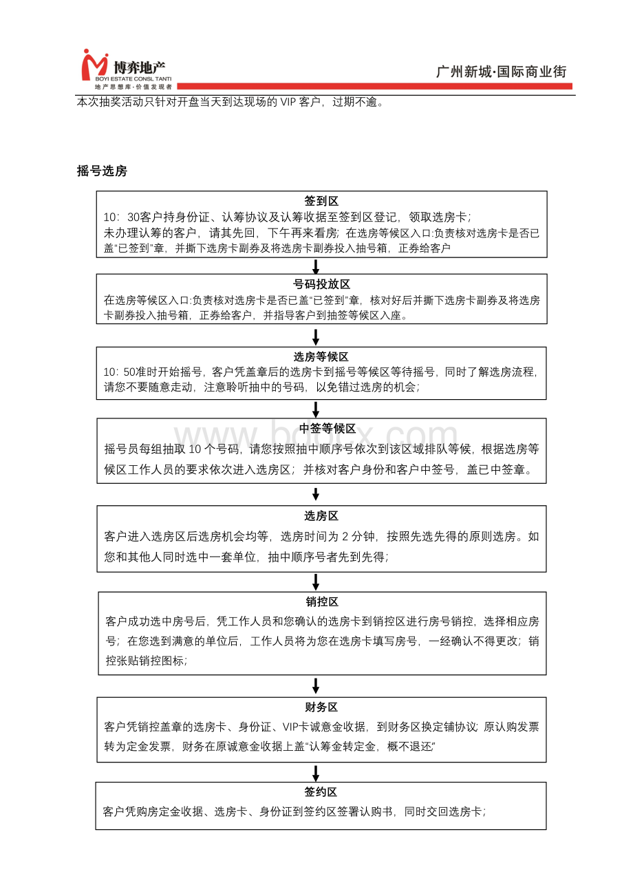 万科开盘方案.doc_第3页