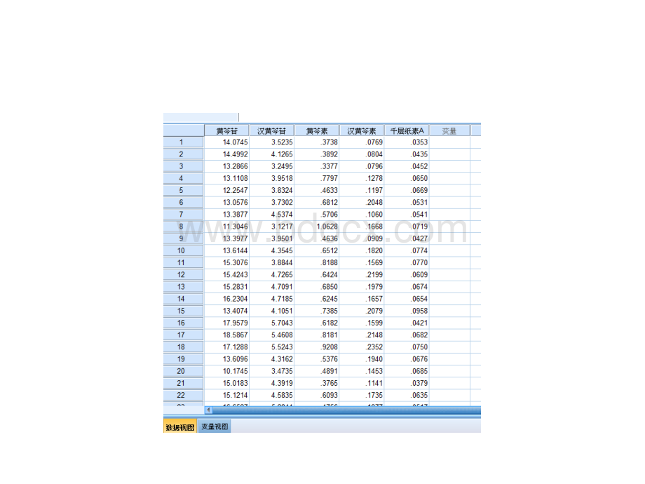 如何做相关分析.pptx_第2页