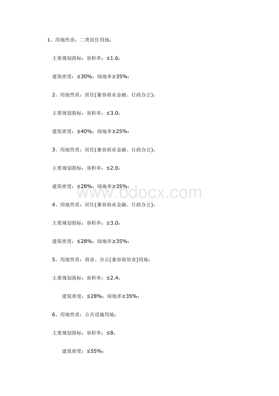 用地分类指标Word格式.doc_第1页