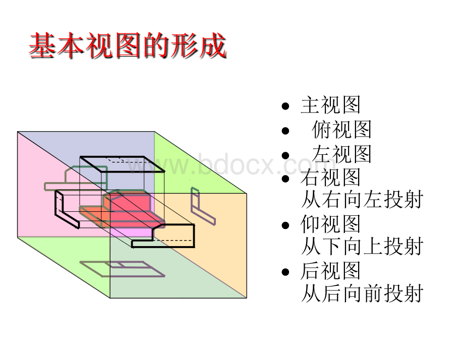 汽车机械制图第六章PPT格式课件下载.pptx_第3页