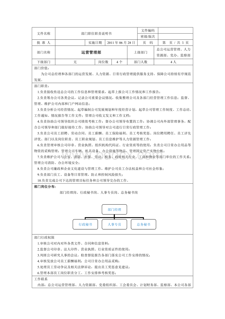 运营管理部部门岗位职责说明书Word格式文档下载.doc_第1页