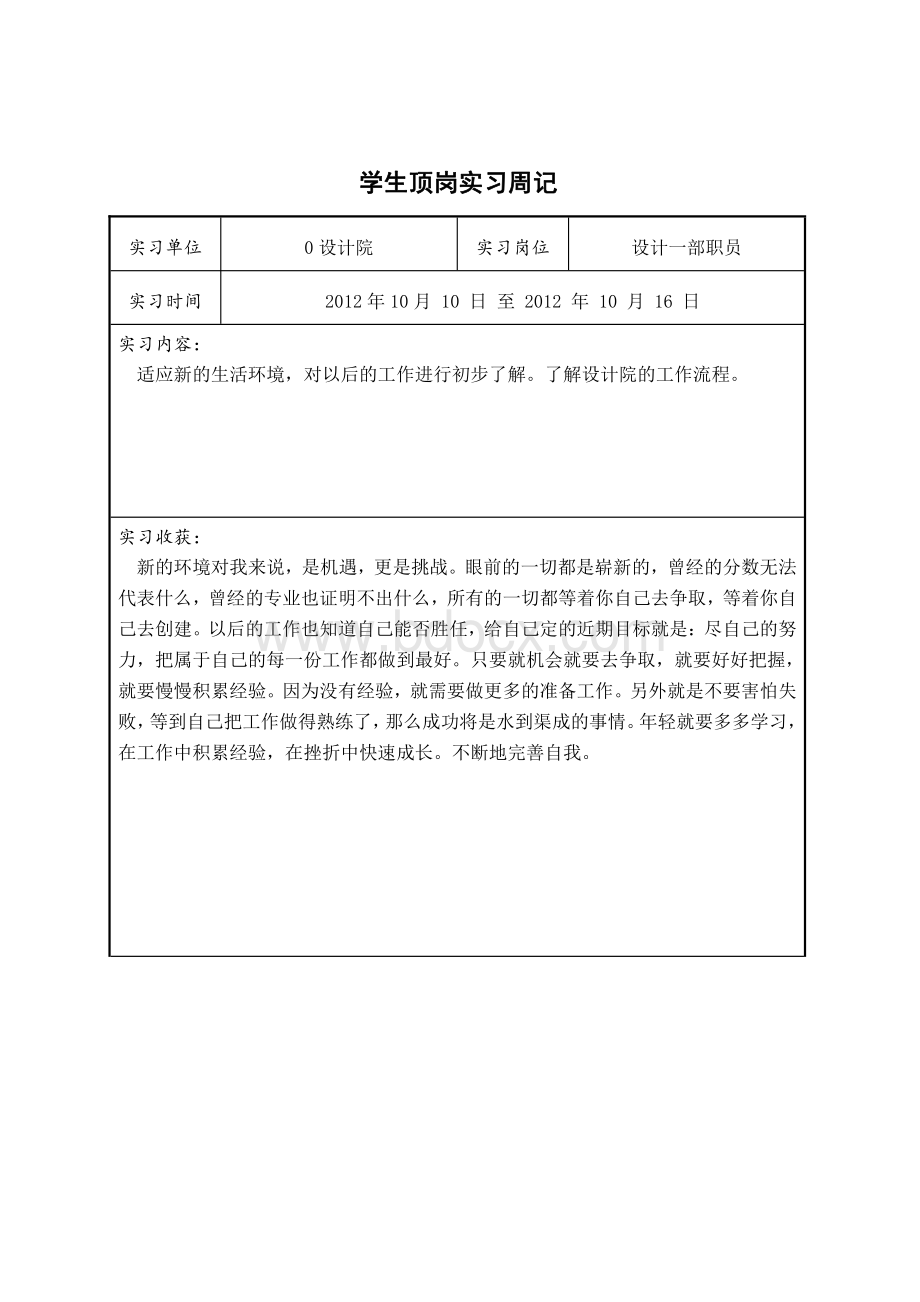 设计院实习周记24篇.pdf