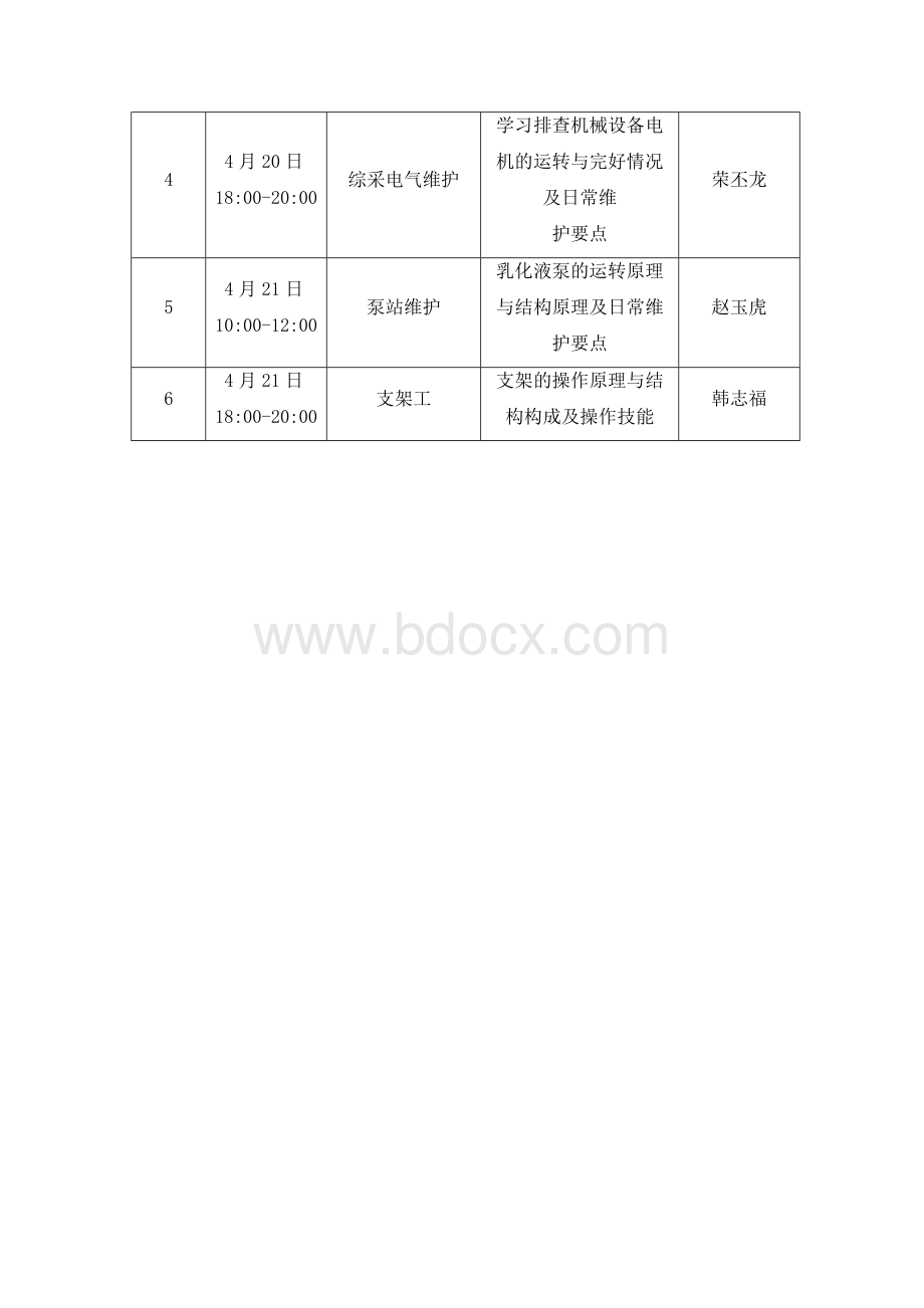 综采队特殊岗位培训计划.docx_第3页