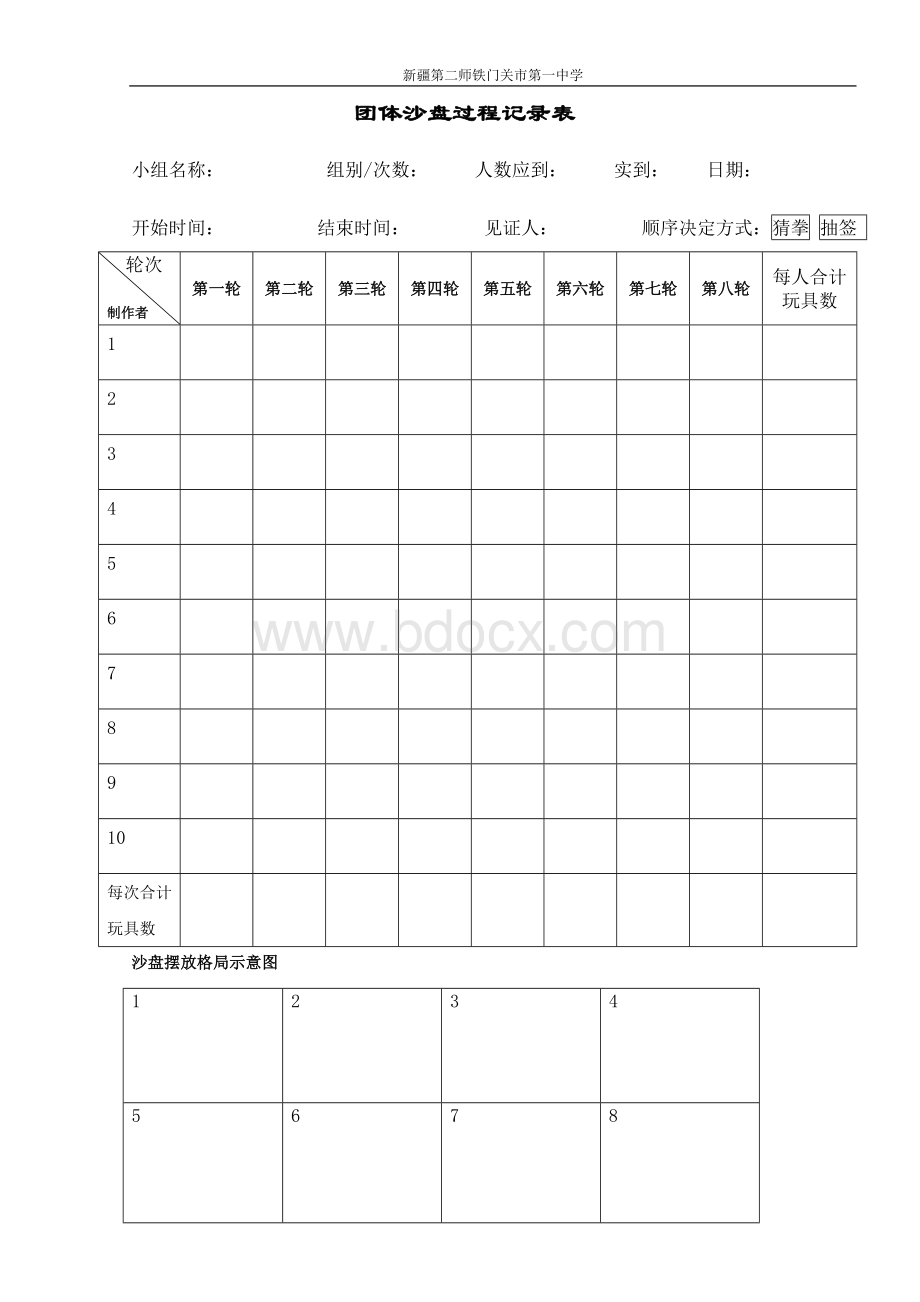 团体沙盘游戏过程记录表(最新版).doc_第1页