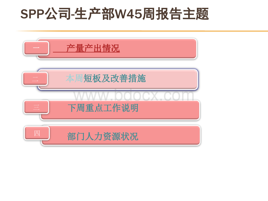 徐州日托新材料科技有限公司生产周报.pptx_第2页