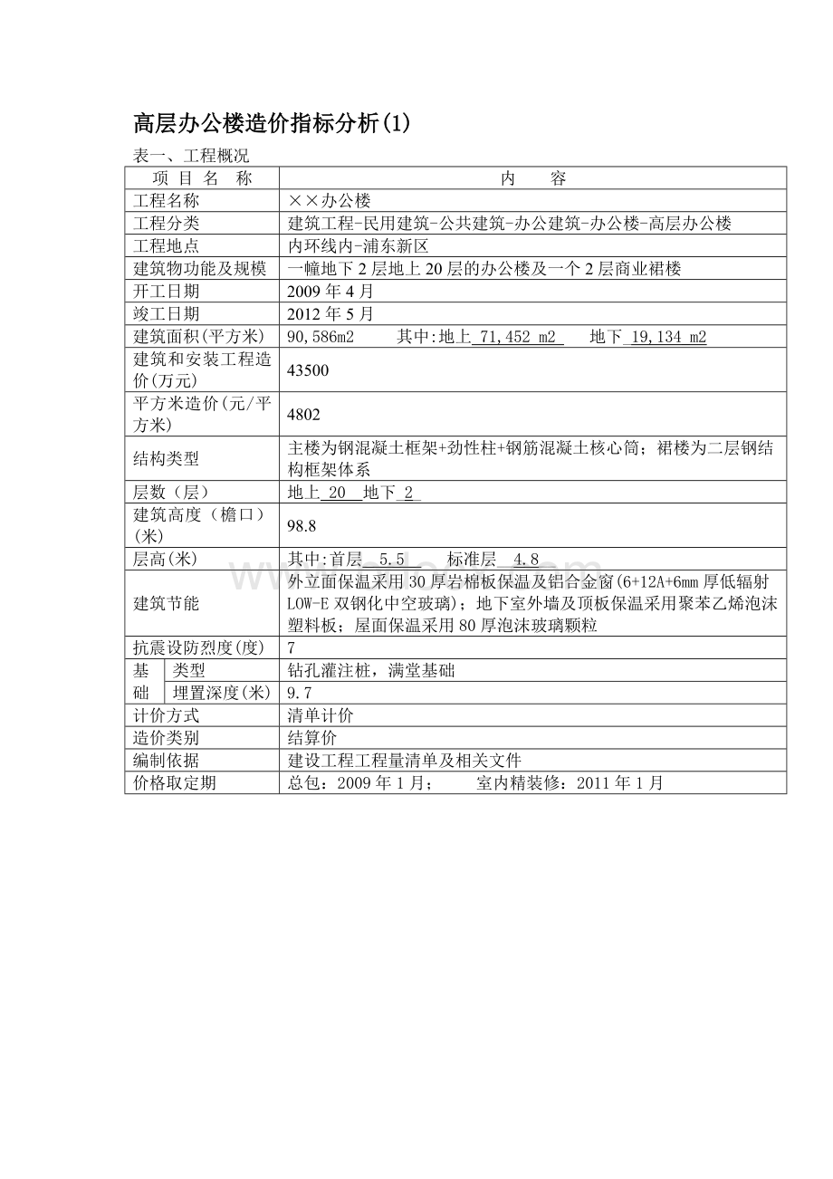 高层办公楼造价指标分析三Word文档格式.doc_第1页