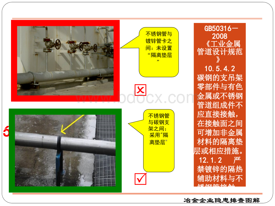 隐患排查对照及技巧PPT推荐.ppt_第3页