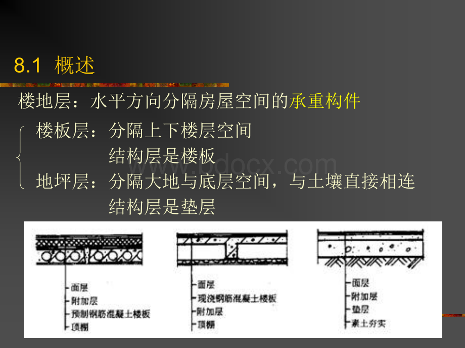 楼层与地层构造PPT推荐.ppt_第2页