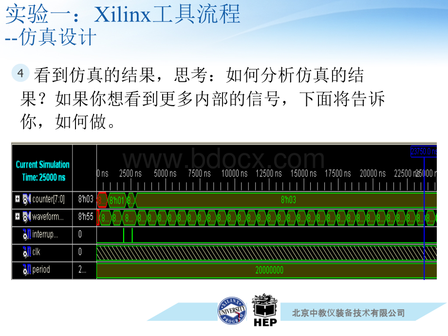 超经典!2010电子设计竞赛培训第3章(共四章).ppt