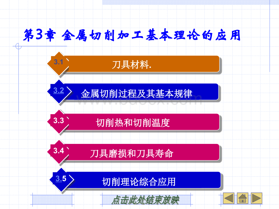 第3章金属切削加工基本理论的应用PPT资料.ppt_第1页