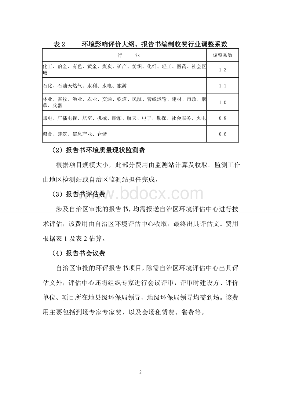 建设项目环境影响报告书经费预算单文档格式.doc_第2页