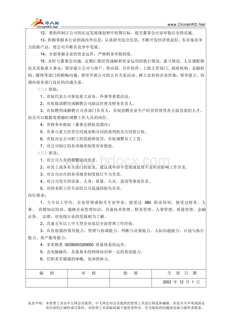 某电线电缆企业职位说明书汇编.doc_第2页