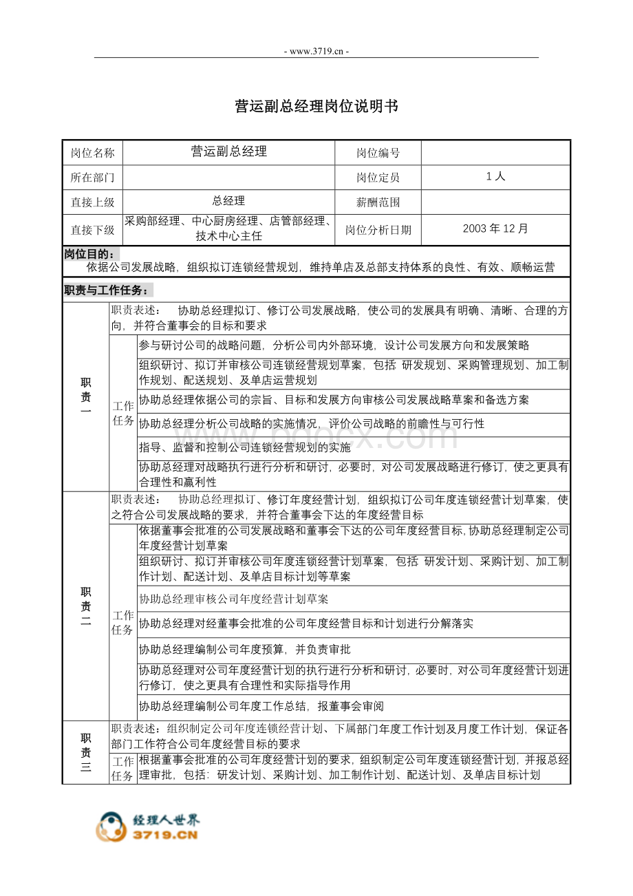 营运副总经理岗位说明书Word下载.doc_第1页