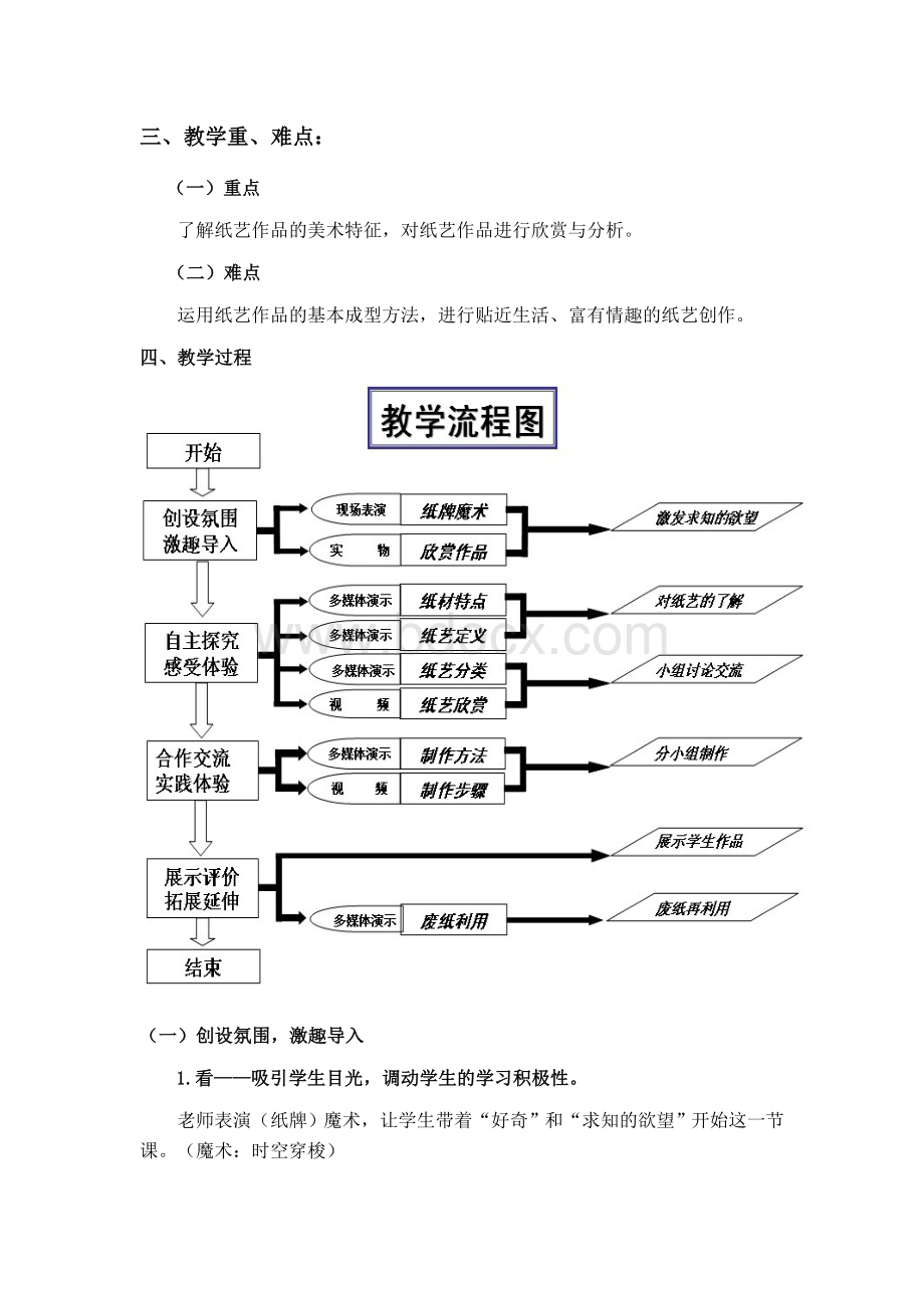 现代纸艺教学设计Word文件下载.doc_第3页