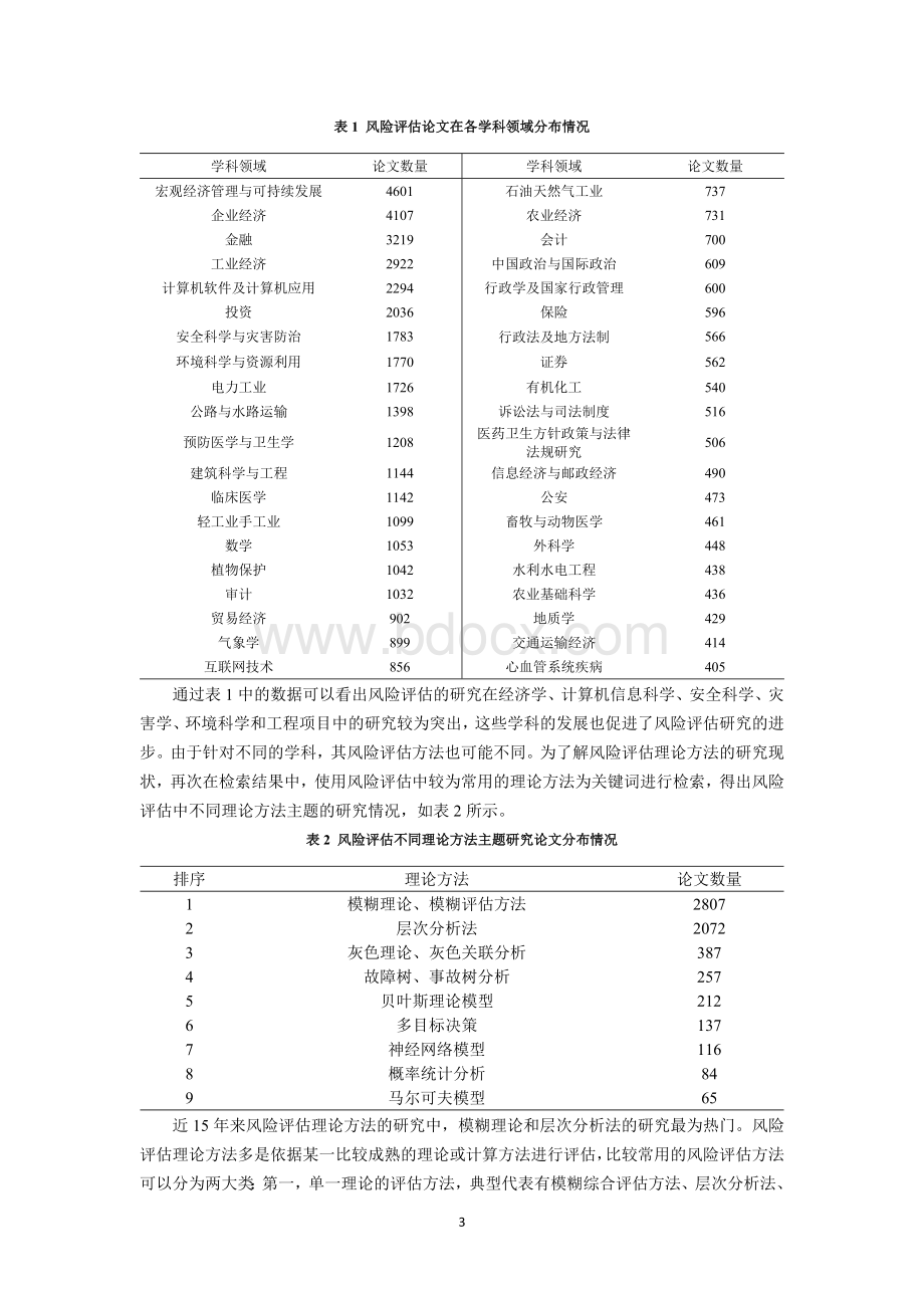 风险评估理论方法研究现状综述Word文档格式.docx_第3页