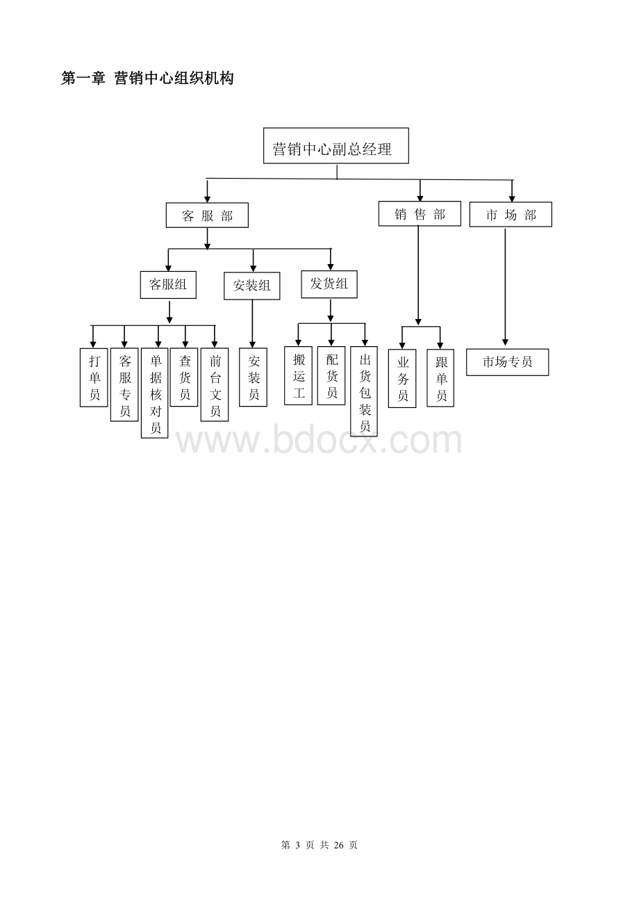 营销中心岗位职责说明书.doc_第3页