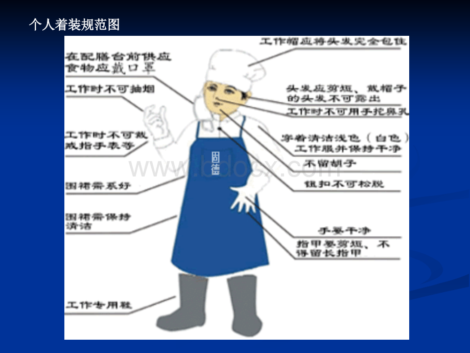 餐饮卫生知识培训.ppt_第3页