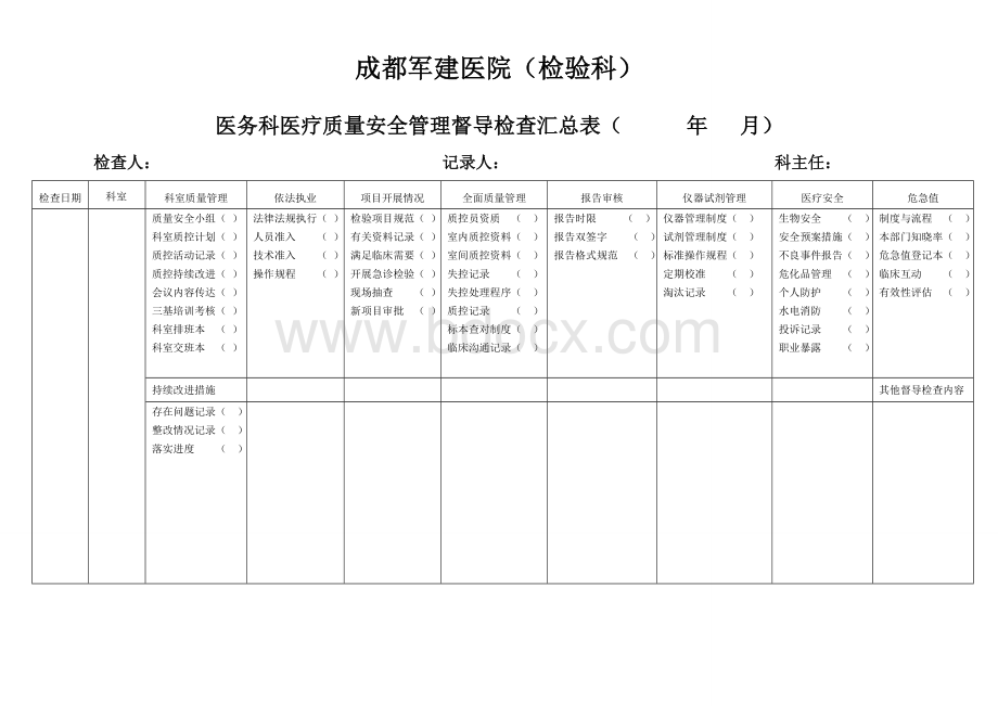 检验科医疗质量安全督查表Word文件下载.doc