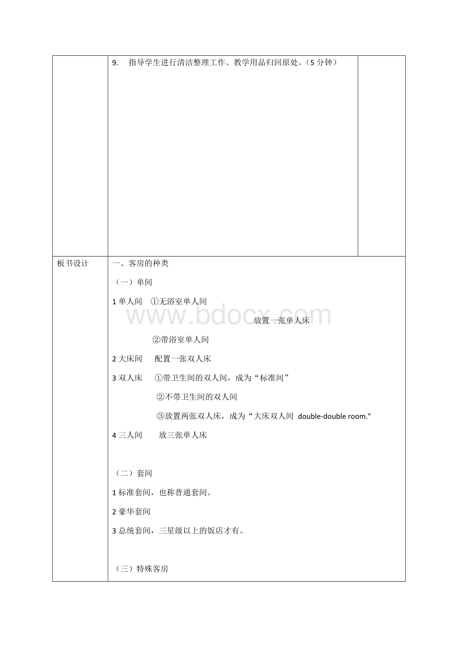 客房服务与管理《客房产品》一体化教案文档格式.docx_第2页