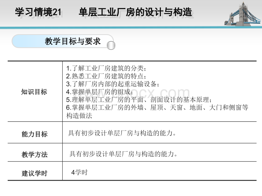 学习情境21(建筑制图).ppt_第3页