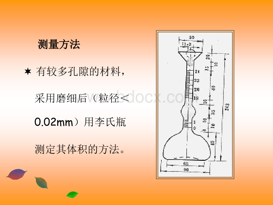 材料基本性质.ppt_第3页