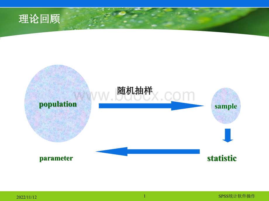 SPSSt检验与单因素方差分析.ppt