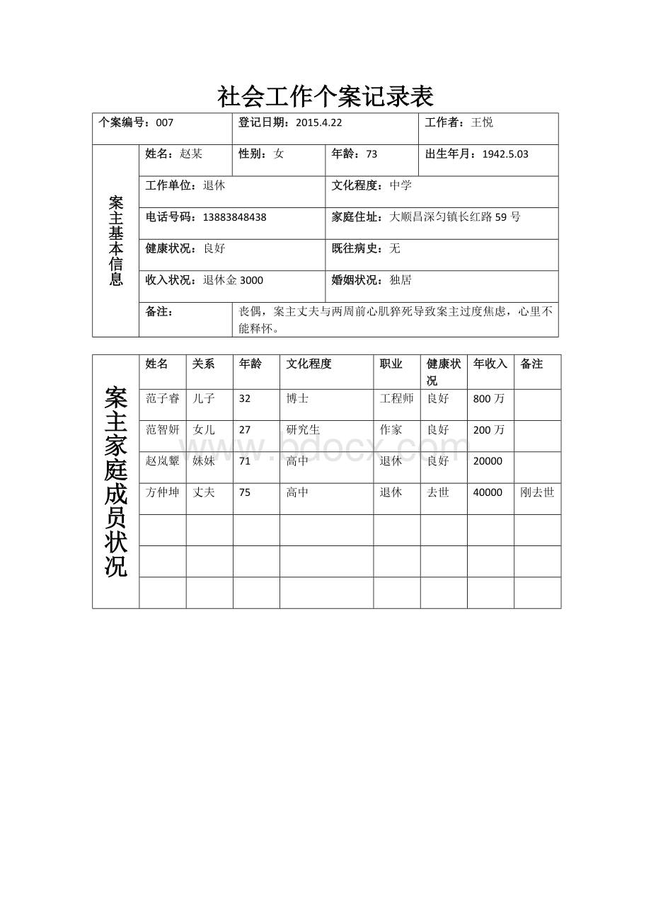 社会工作个案记录表.docx_第1页