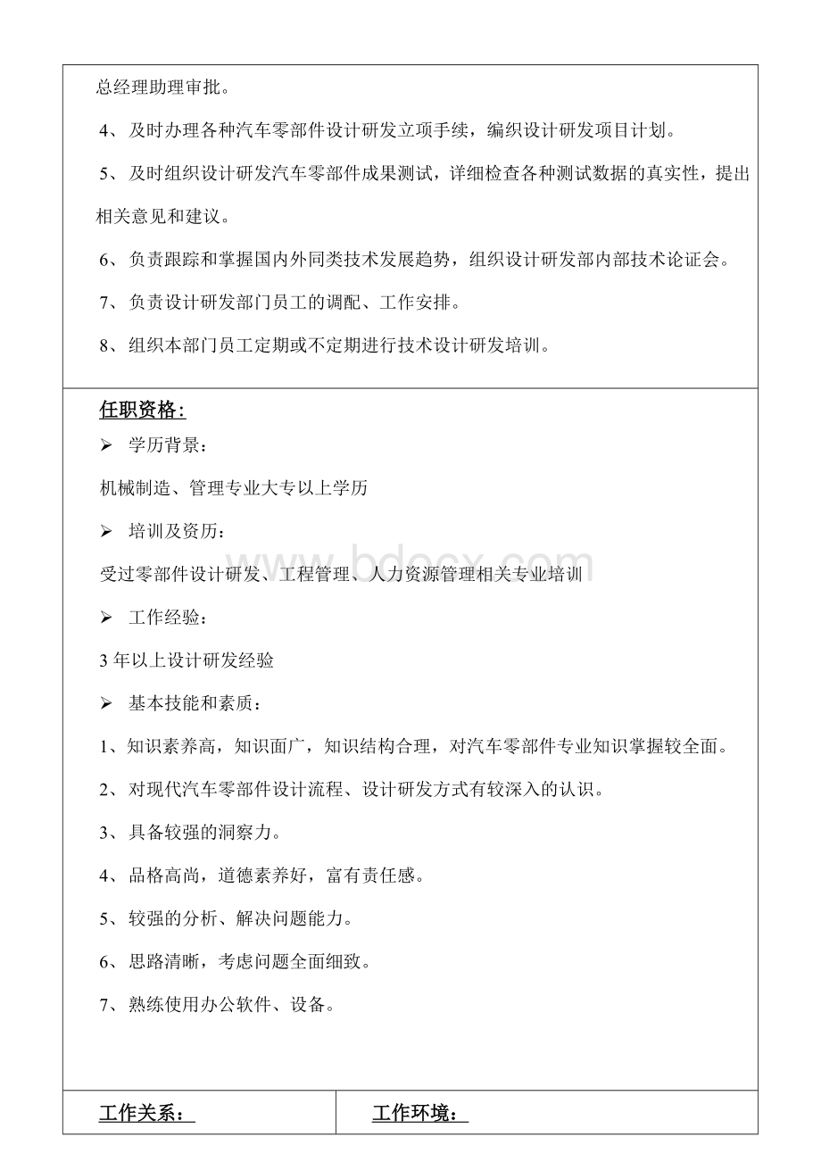 设计研发部经理工作说明书文档格式.doc_第2页