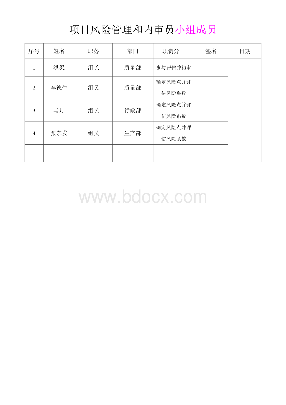 质量体系风险管理书册文件.doc_第2页