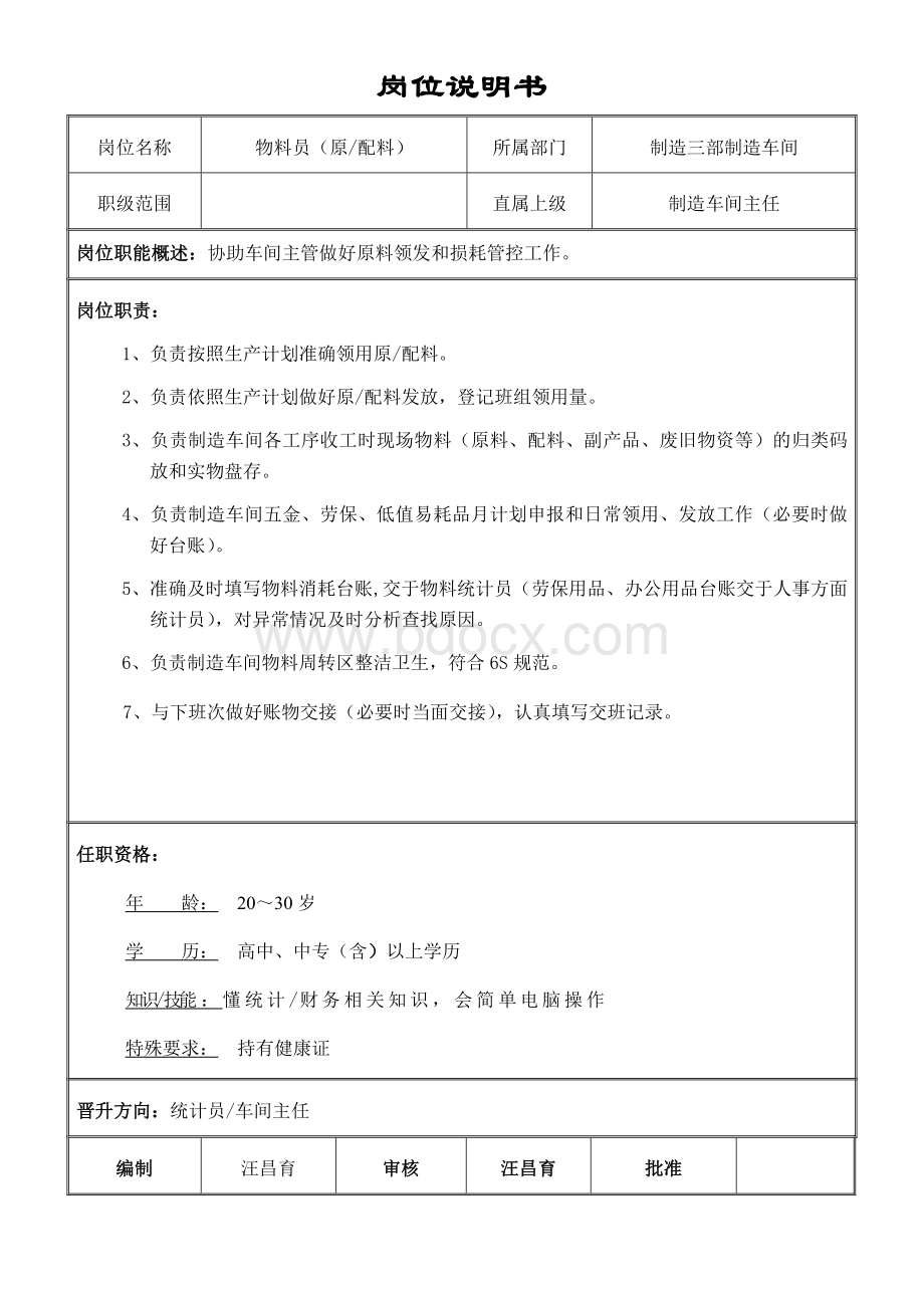 统计员材料员职责及岗位说明书文档格式.doc_第3页