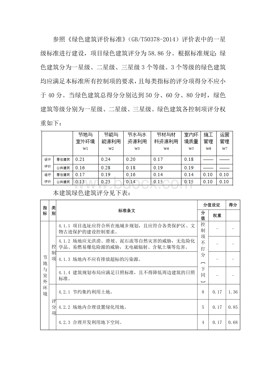 绿色建筑评价标准评分表样板(GB50378-2014).doc