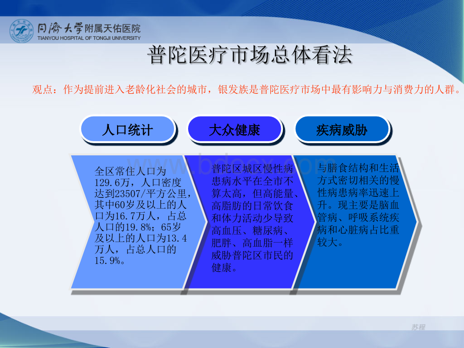 上海天佑宣传片广告策划提案PPT文件格式下载.ppt_第3页