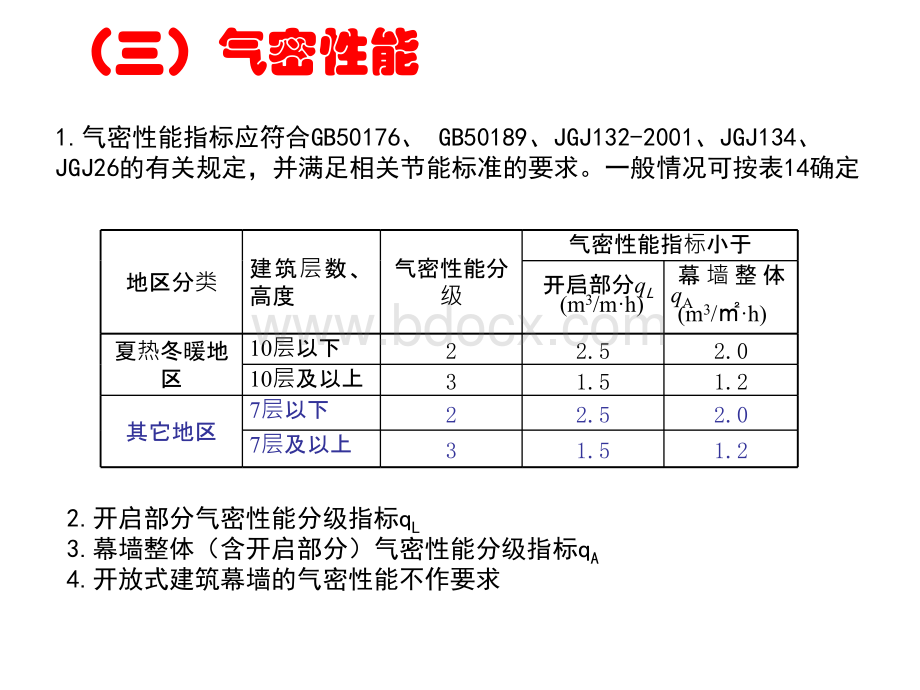 金属板幕墙初稿PPT资料.ppt_第3页